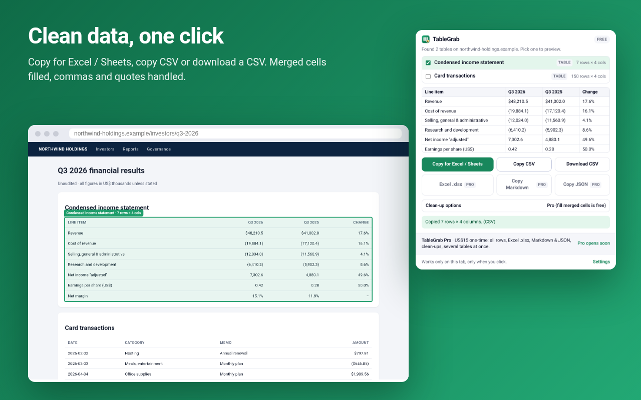 Preview of a financial table with copy buttons